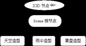 電腦編程技巧與維護 提升效率與代碼質(zhì)量的實用指南